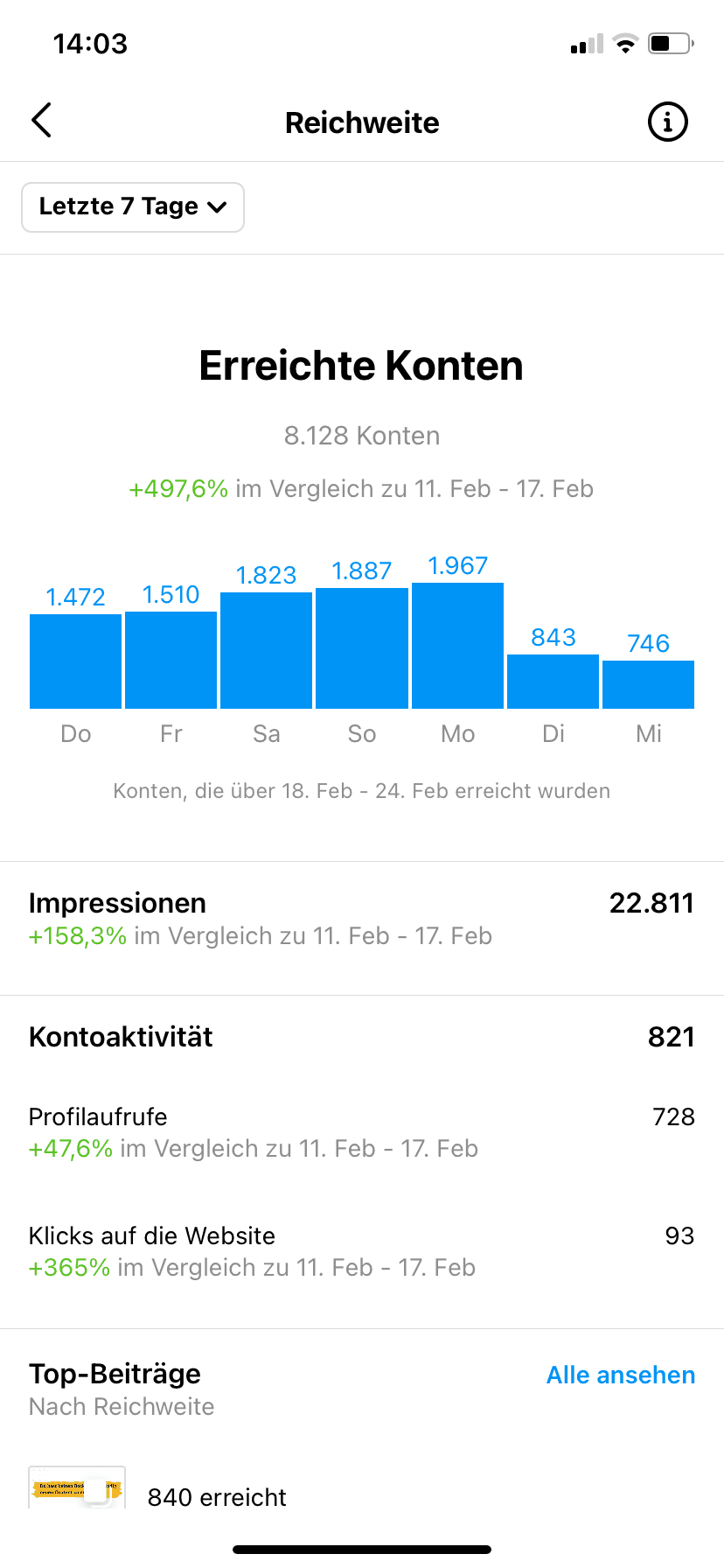 Instagram Sehen Wer Wem Zuletzt Folgt 2021 Instagram Insights sehen und endlich richtig verstehen - Jessica Roussel